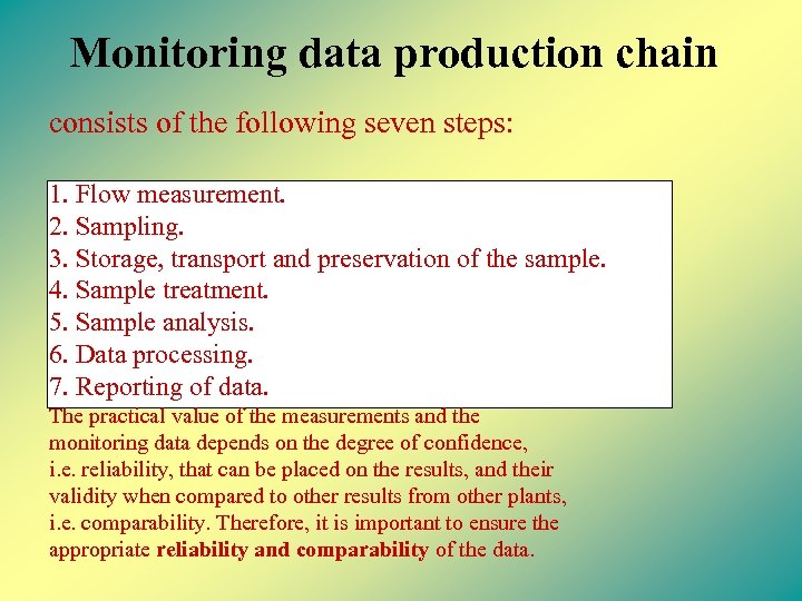 Monitoring data production chain consists of the following seven steps: 1. Flow measurement. 2.