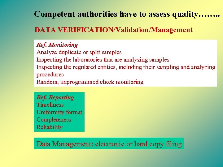 Competent authorities have to assess quality……. . DATA VERIFICATION/Validation/Management Ref. Monitoring Analyze duplicate or