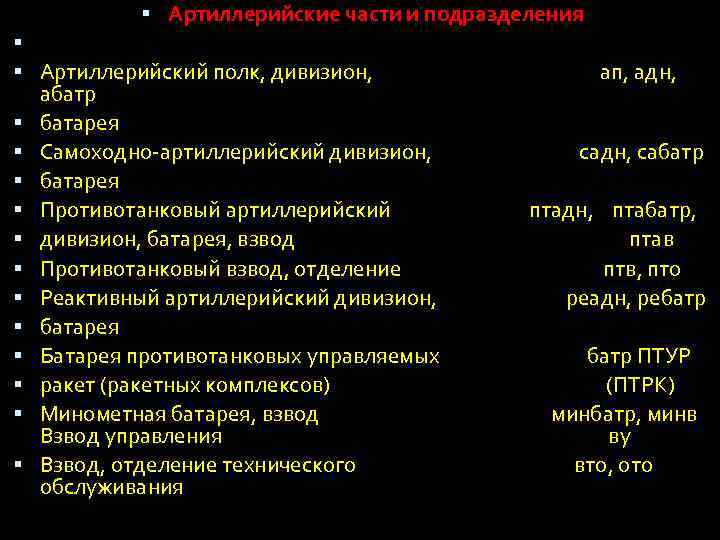  Артиллерийские части и подразделения Артиллерийский полк, дивизион, ап, адн, абатр батарея Самоходно артиллерийский