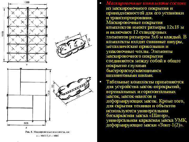 Чертеж набор для маскировки