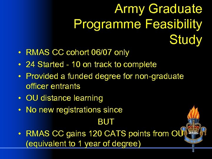 Army Graduate Programme Feasibility Study • RMAS CC cohort 06/07 only • 24 Started