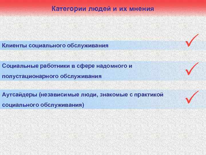 Категории людей и их мнения Клиенты социального обслуживания Социальные работники в сфере надомного и