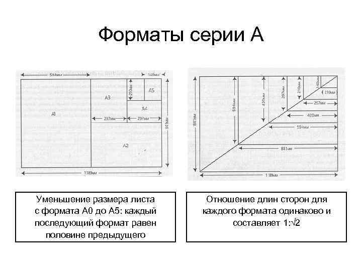 Модель изображения в уменьшенном масштабе это