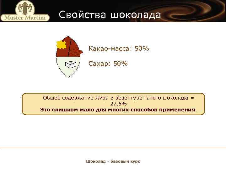 Свойства шоколада Какао-масса: 50% Сахар: 50% Общее содержание жира в рецептуре такого шоколада =