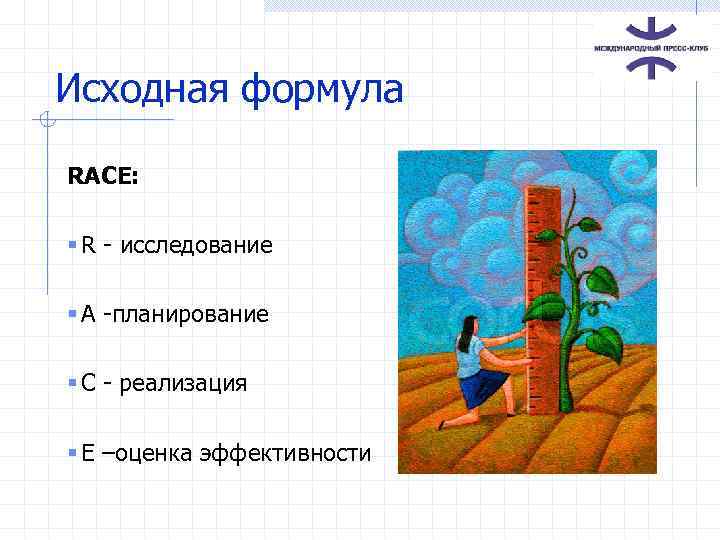 Исходная формула RACE: § R - исследование § А -планирование § С - реализация