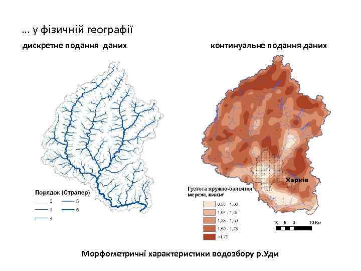 … у фізичній географії дискретне подання даних континуальне подання даних Морфометричні характеристики водозбору р.