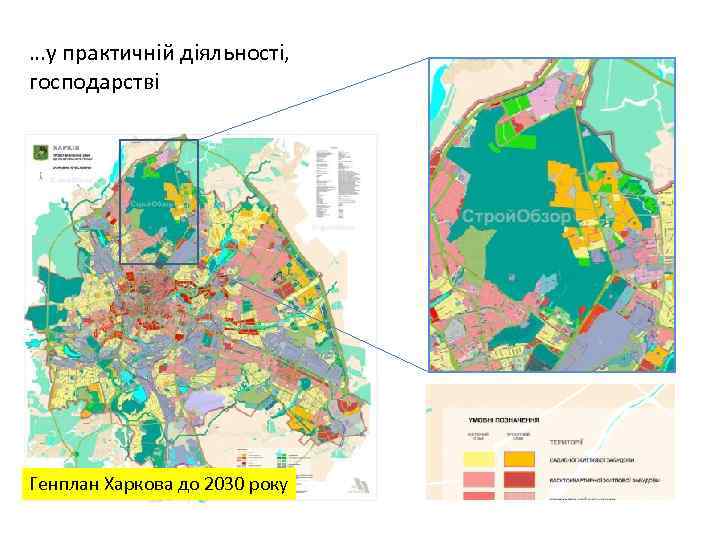 …у практичній діяльності, господарстві Генплан Харкова до 2030 року 