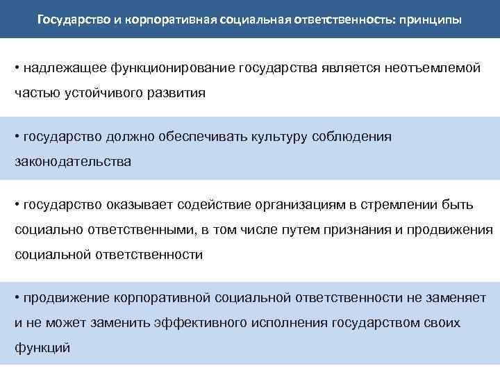 Государство и корпоративная социальная ответственность: принципы • надлежащее функционирование государства является неотъемлемой частью устойчивого
