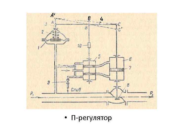  • П-регулятор 