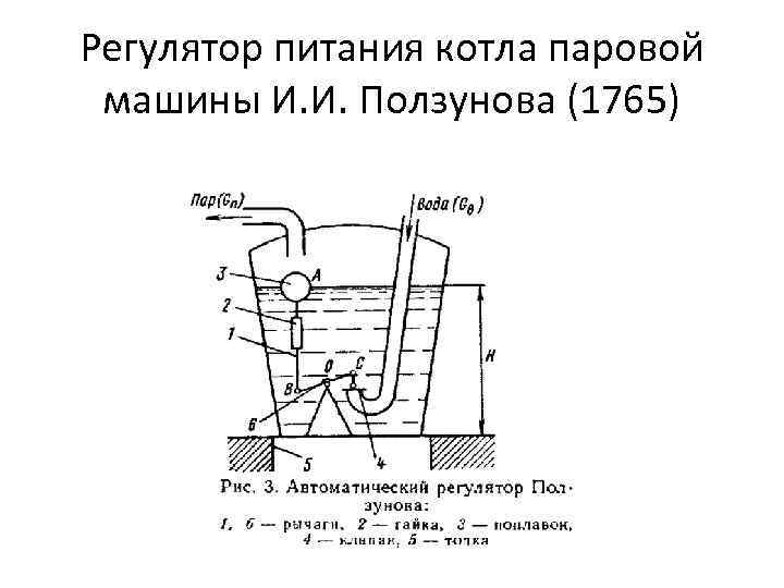 Паровая пушка для бани чертежи