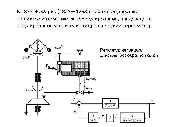  В 1873 Ж. Фарко (1825— 1893)впервые осуществил непрямое автоматическое регулирование, введя в цепь