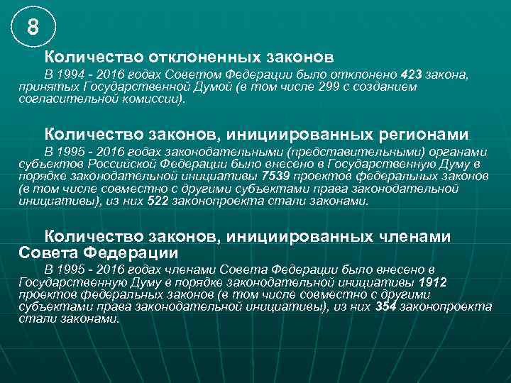 8 Количество отклоненных законов В 1994 - 2016 годах Советом Федерации было отклонено 423