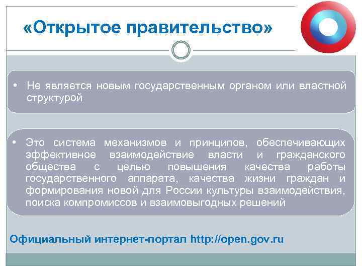  «Открытое правительство» • Не является новым государственным органом или властной структурой • Это