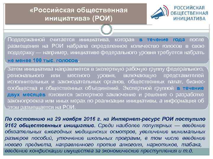  «Российская общественная инициатива» (РОИ) Поддержанной считается инициатива, которая в течение года после размещения
