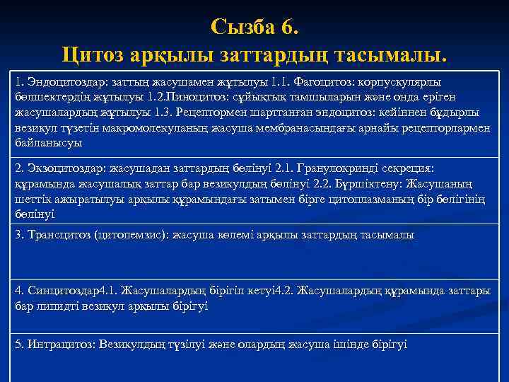 Сызба 6. Цитоз арқылы заттардың тасымалы. 1. Эндоцитоздар: заттың жасушамен жұтылуы 1. 1. Фагоцитоз: