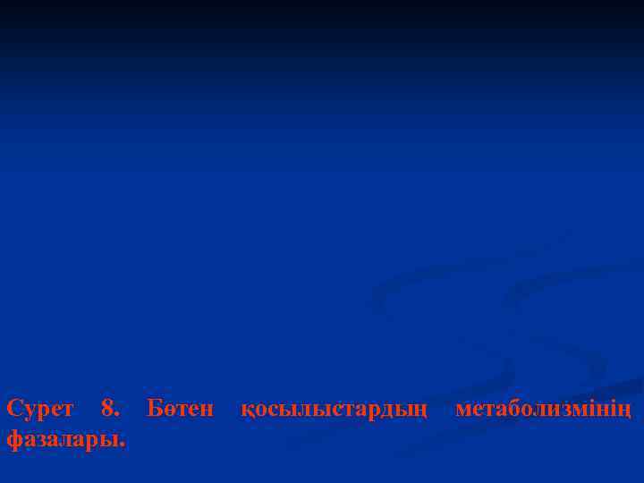 Сурет 8. Бөтен фазалары. қосылыстардың метаболизмінің 