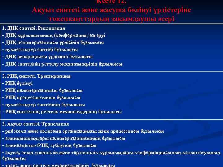 Кесте 12. Ақуыз синтезі және жасуша бөлінуі үрдістеріне токсиканттардың зақымдаушы әсері 1. ДНҚ синтезі.