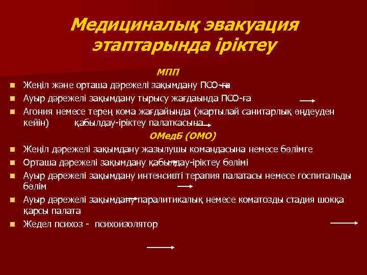 Медициналық эвакуация этаптарында іріктеу МПП Жеңіл және орташа дәрежелі зақымдану ПСО-ға n Ауыр дәрежелі