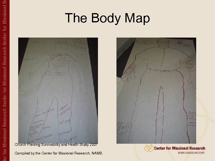 The Body Map Church Planting Survivability and Health Study 2007 Compiled by the Center