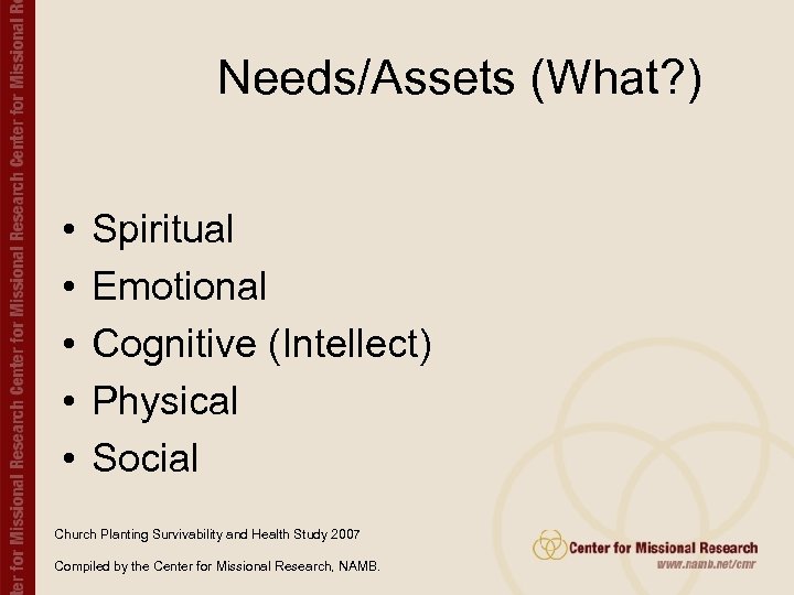 Needs/Assets (What? ) • • • Spiritual Emotional Cognitive (Intellect) Physical Social Church Planting