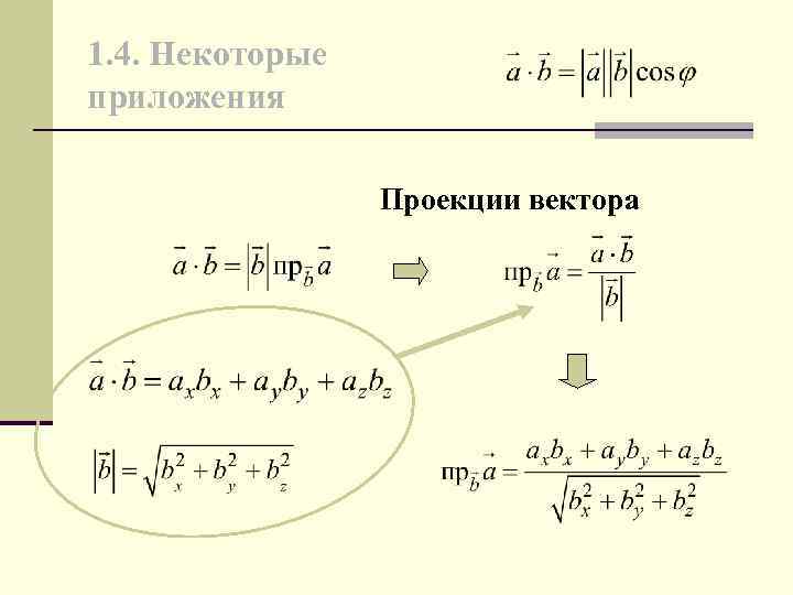 1. 4. Некоторые приложения Проекции вектора 