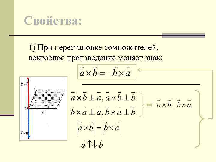 Свойства: 1) При перестановке сомножителей, векторное произведение меняет знак: . 