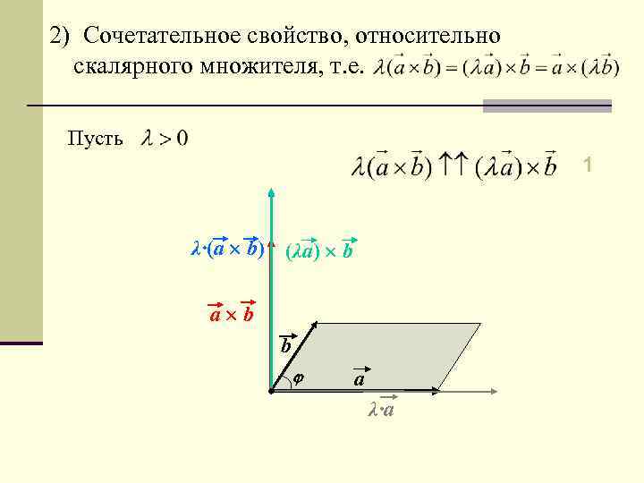 2) Сочетательное свойство, относительно скалярного множителя, т. е. Пусть 1 λ·(a b) (λa) b