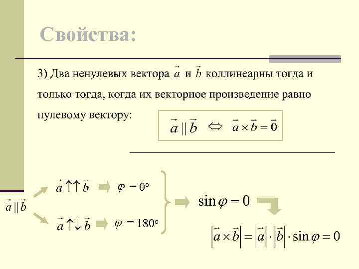 Свойства: = 0 о = 180 о 