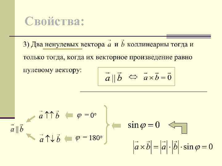 Свойства: = 0 о = 180 о 