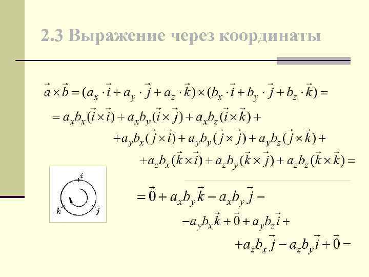 2. 3 Выражение через координаты 