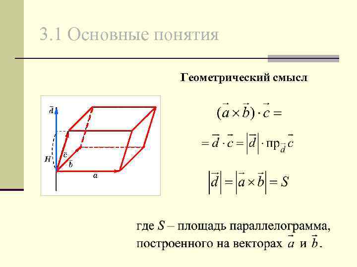 3. 1 Основные понятия Геометрический смысл 