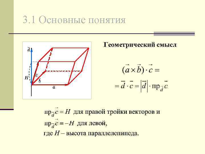 3. 1 Основные понятия Геометрический смысл 