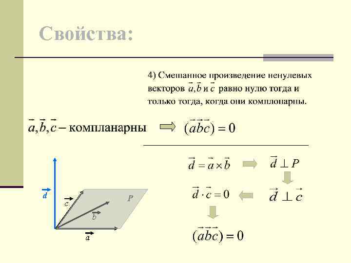 Свойства: d P c b a 