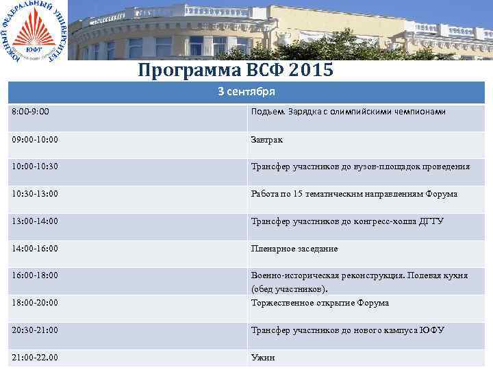 Программа ВСФ 2015 3 сентября 8: 00 -9: 00 Подъем. Зарядка с олимпийскими чемпионами
