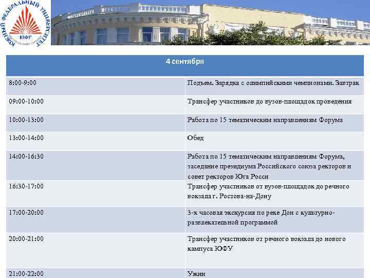 4 сентября 8: 00 -9: 00 Подъем. Зарядка с олимпийскими чемпионами. Завтрак 09: 00