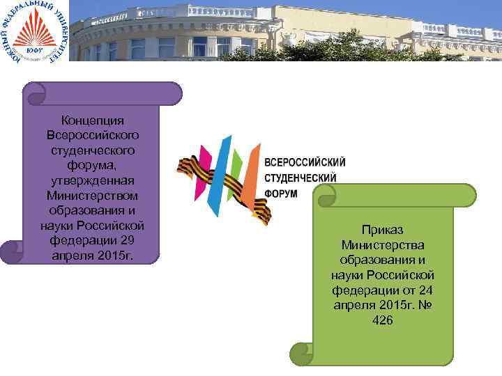 Регламентирующие документы Концепция Всероссийского студенческого форума, утвержденная Министерством образования и науки Российской федерации 29