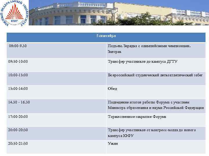 5 сентября 08: 00 -9. 30 Подъем. Зарядка с олимпийскими чемпионами. Завтрак 09: 30