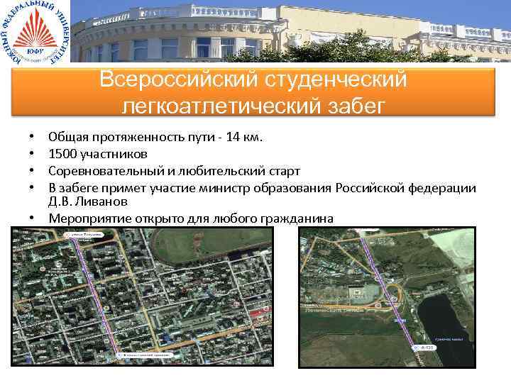 Всероссийский студенческий легкоатлетический забег Общая протяженность пути - 14 км. 1500 участников Соревновательный и