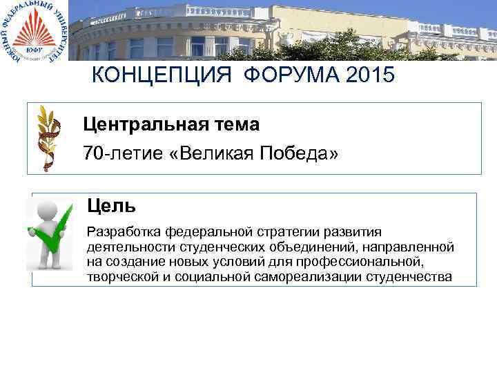 КОНЦЕПЦИЯ ФОРУМА 2015 Центральная тема 70 -летие «Великая Победа» Цель Разработка федеральной стратегии развития