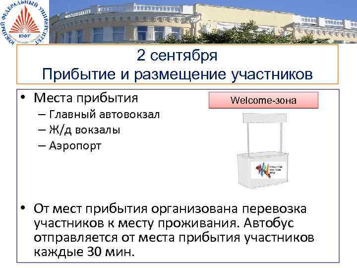 2 сентября Прибытие и размещение участников • Места прибытия Wеlcome-зона – Главный автовокзал –