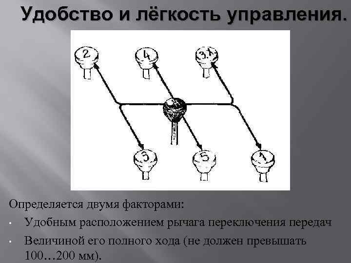 Удобство и лёгкость управления. Определяется двумя факторами: • Удобным расположением рычага переключения передач •