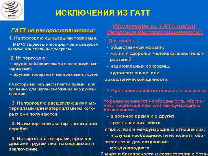 ИСКЛЮЧЕНИЯ ИЗ ГАТТ не распространяется: 1. На торговлю сырьевыми товарами. В ВТО сырьевые товары