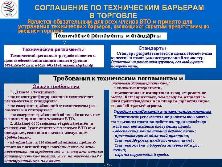 СОГЛАШЕНИЕ ПО ТЕХНИЧЕСКИМ БАРЬЕРАМ В ТОРГОВЛЕ Является обязательным для всех членов ВТО и принято