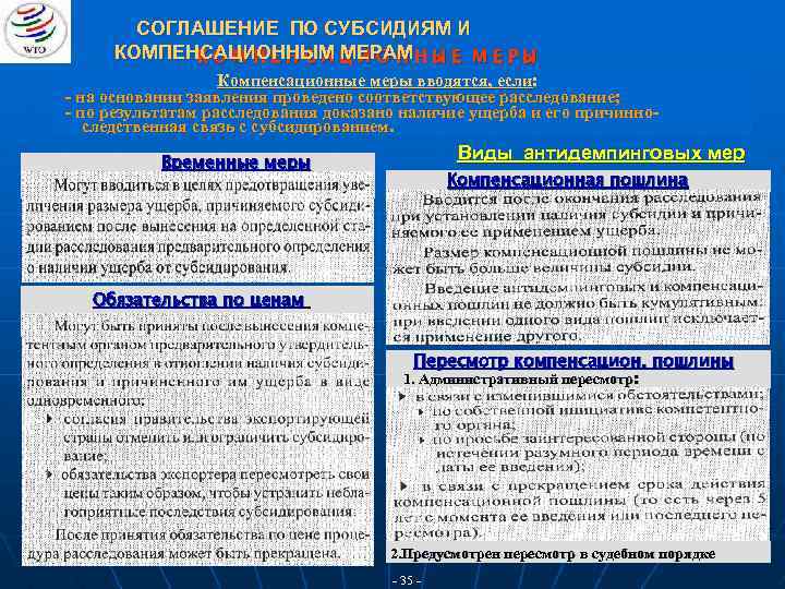 СОГЛАШЕНИЕ ПО СУБСИДИЯМ И КОМПЕНСАЦИОННЫМ Ц И О Н Н Ы Е М Е