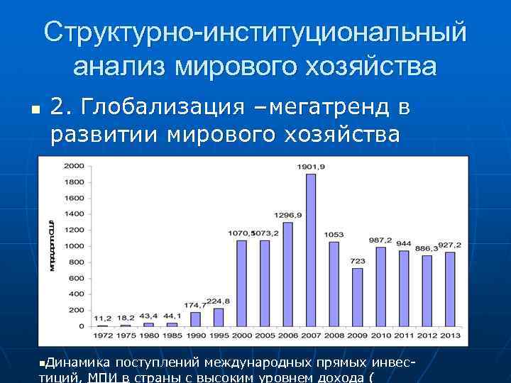 Структурно-институциональный анализ мирового хозяйства n 2. Глобализация –мегатренд в развитии мирового хозяйства n. Динамика