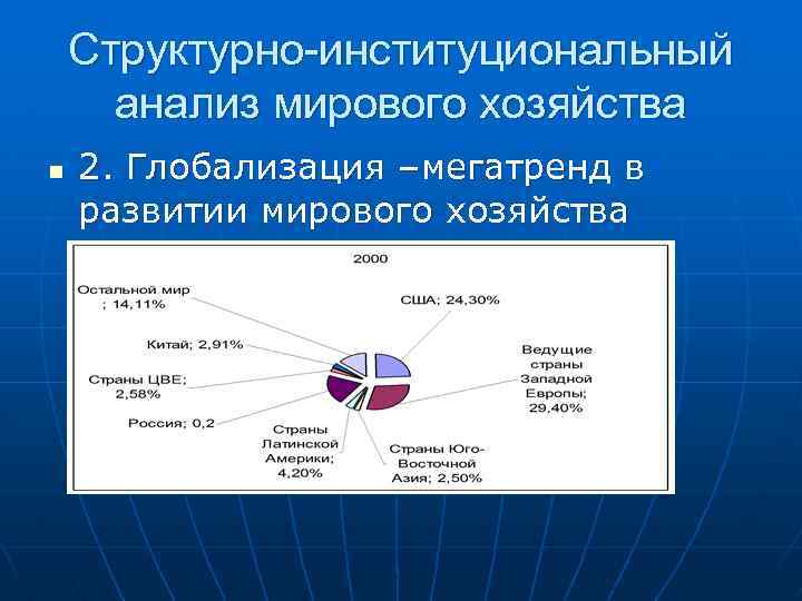 Структурно-институциональный анализ мирового хозяйства n 2. Глобализация –мегатренд в развитии мирового хозяйства 