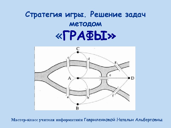 Стратегия игры. Решение задач методом «ГРАФЫ» Мастер-класс учителя информатики Гавриленковой Натальи Альбертовны 