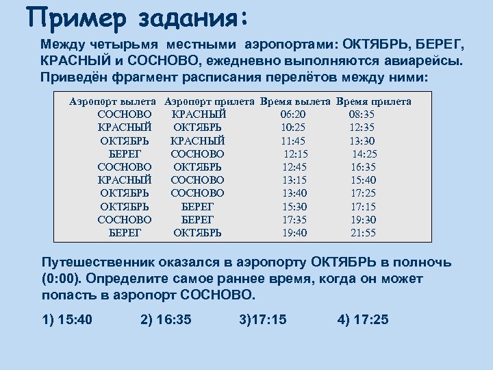 Пример задания: Между четырьмя местными аэропортами: ОКТЯБРЬ, БЕРЕГ, КРАСНЫЙ и СОСНОВО, ежедневно выполняются авиарейсы.