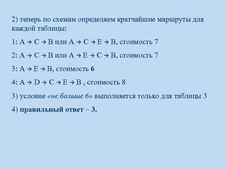 2) теперь по схемам определяем кратчайшие маршруты для каждой таблицы: 1: A C B