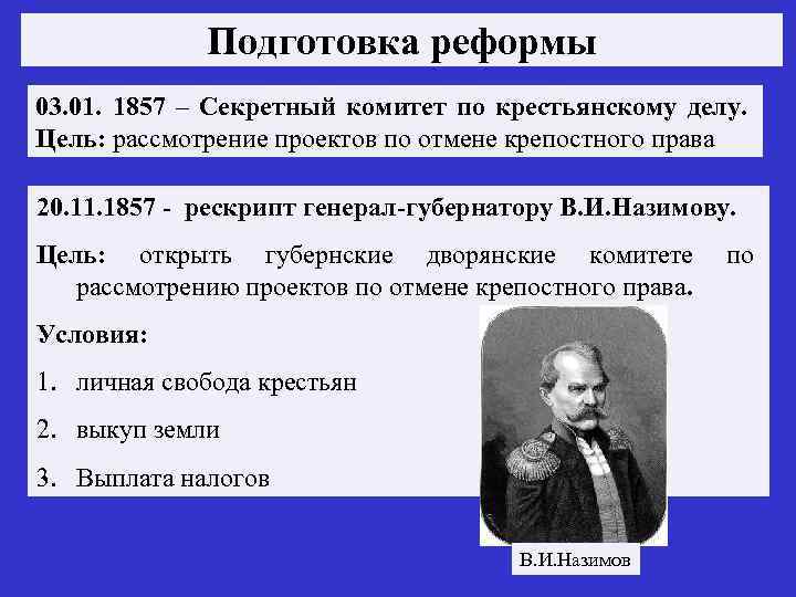 Создание секретного комитета для работы над проектами крестьянской реформы